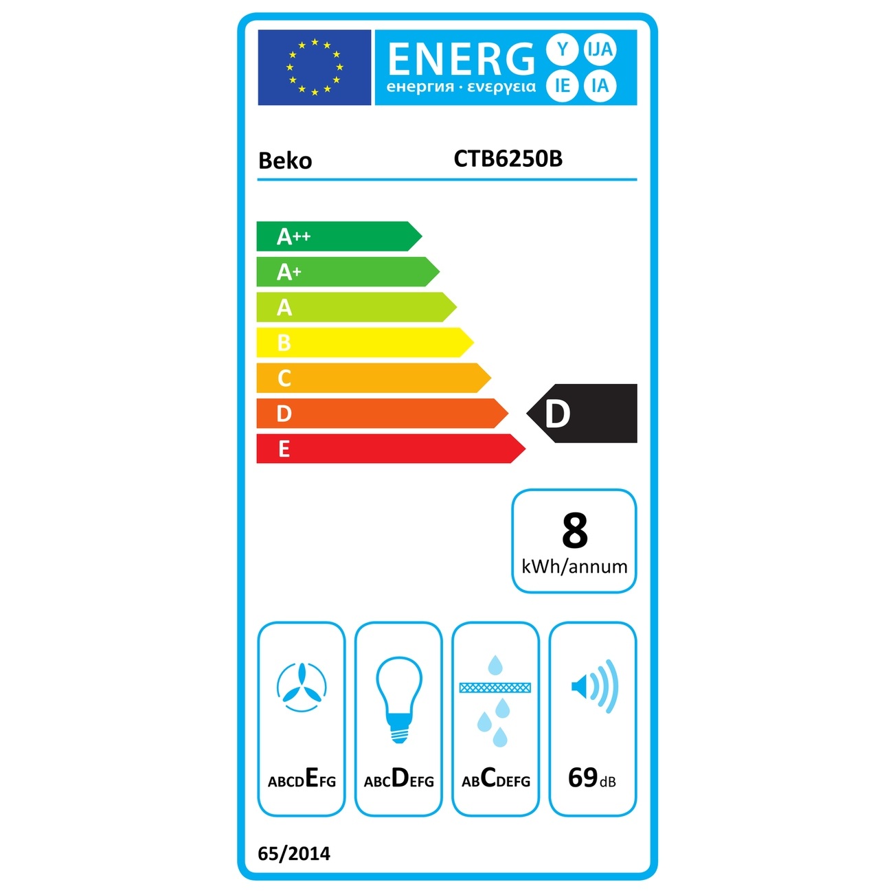 BEKO CTB 6250 B